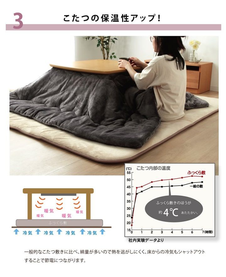 こたつ敷 カーペット フィーラ 190×190cm MARWIL-DEMENAGEMENTS_CH