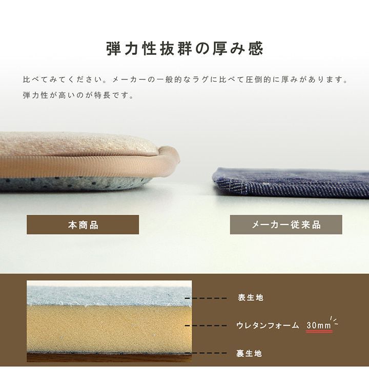 厚ラグ カーペット