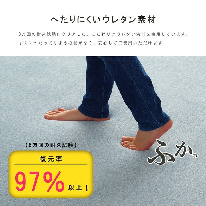 厚ラグ カーペット