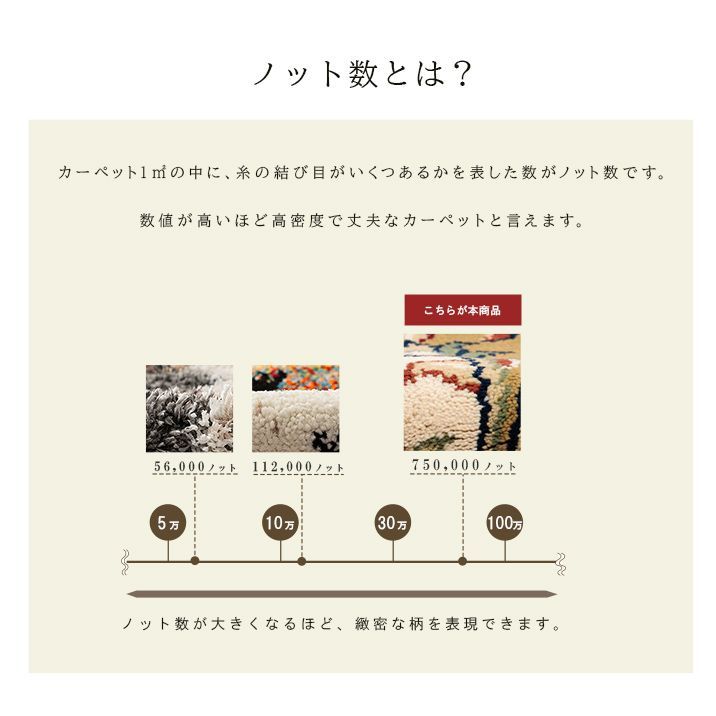 ウィルトンカーペット