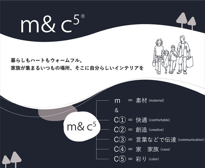 こたつ こたつ薄掛 TWワッフル 200×200cm