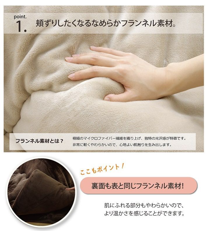 こたつ布団 フラン
