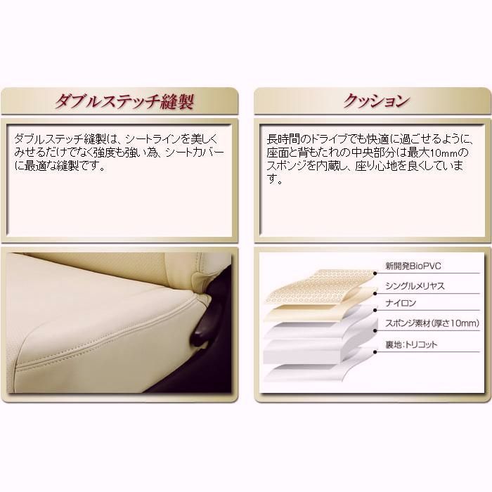 エブリーWエブリィW