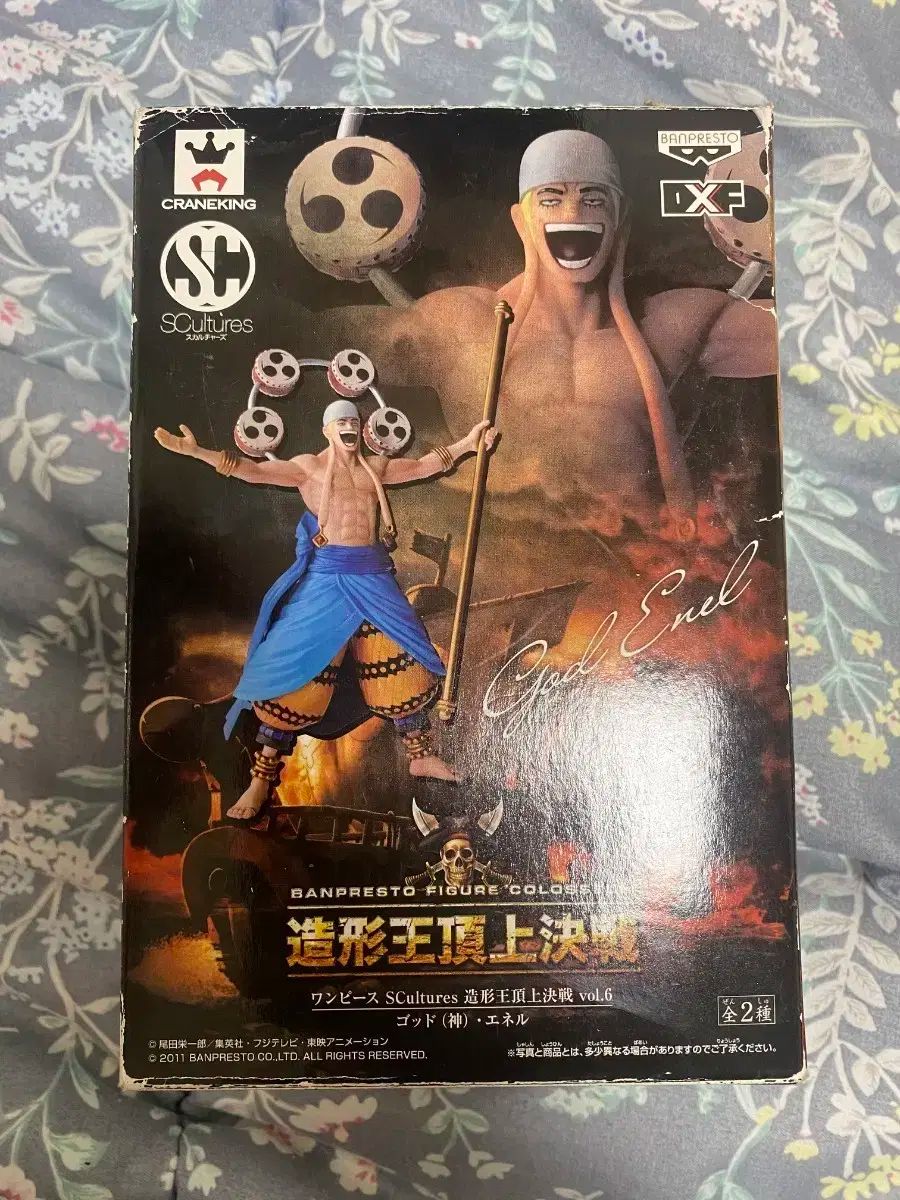 中古 CGで知る相貫体
