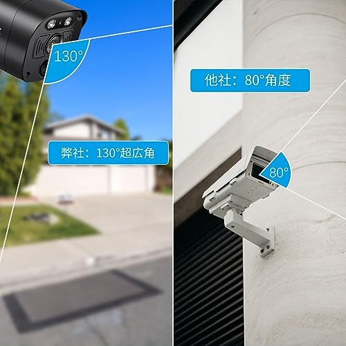 防犯カメラセット