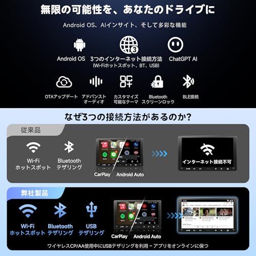 A5L ディスプレイオーディオ 9インチ 2Din 大画面 Androidナビ Carplay Android Auto Mirror Link ワイヤレス 有線接続 Wi-Fi BT USBテザリング Bluetooth OBD2リーダー 24バンド BRIGHTFACE_UK