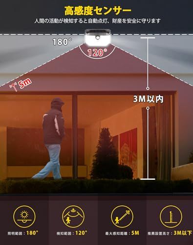 ソーラーライト 屋外 IP65防水 センサーライト 2200mAh大容量 高感度 防犯 230高輝度LED 3面発光 3つ知能モード 電気代不要 太陽光発電 自動点灯 消灯 設置簡単 防災対策 ガーデン 壁掛け 庭先 表玄関 駐車場 停電時適用 ネジあ