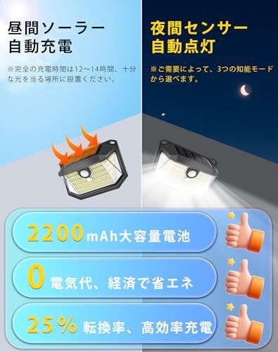 電気代不要