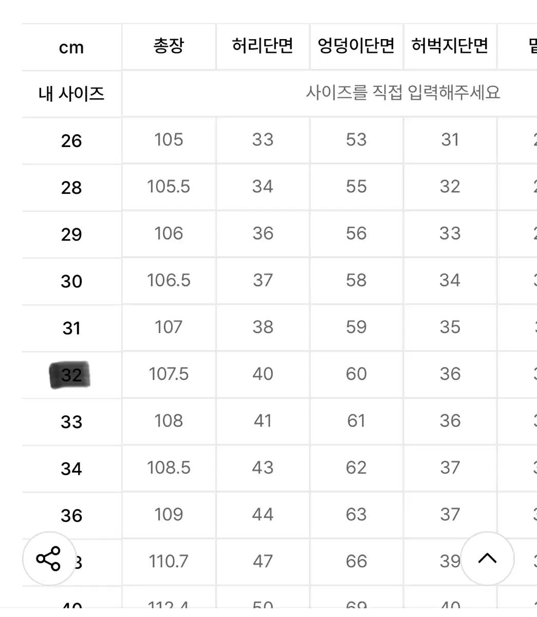 ディッキーズ カーペンター パンツ 32