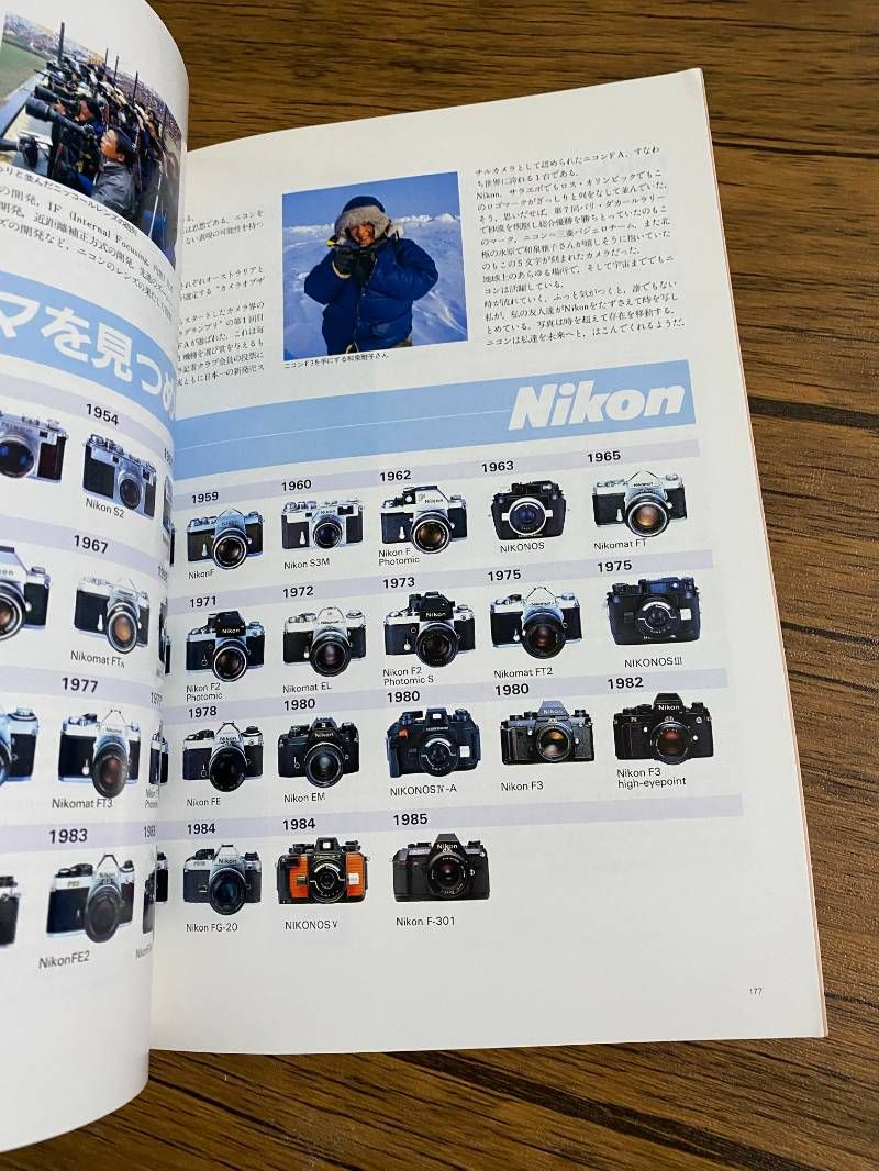 ニコン　ナイスショット　1986年　超超超ビンテージ品 ニコン ナイスショット 1986年 - メルカリ