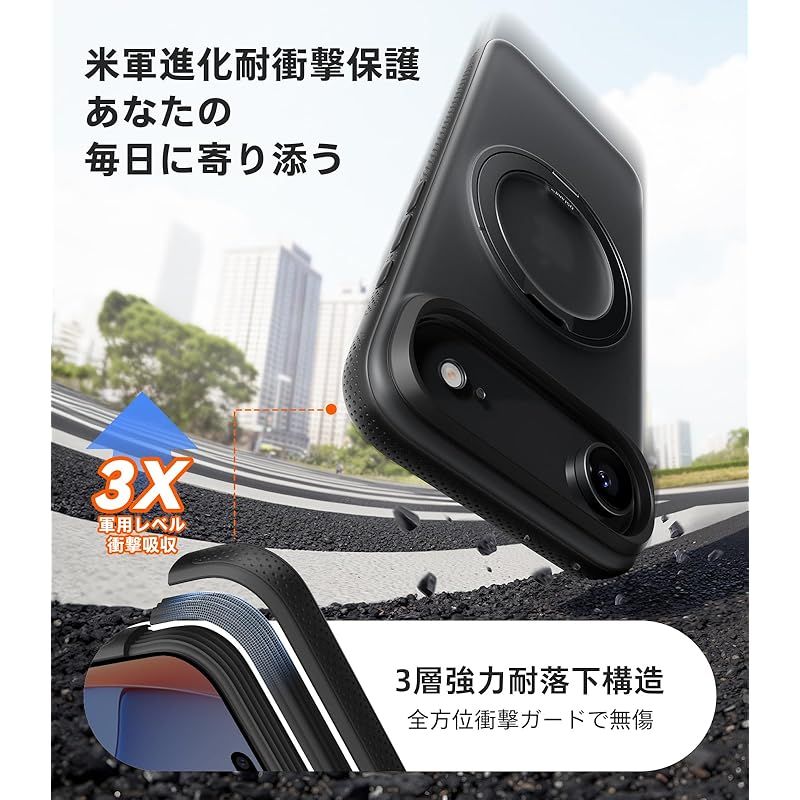 360度回転スタンド