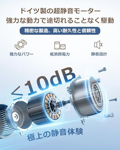 充電器または家庭用電源に接続 USBケーブル付属