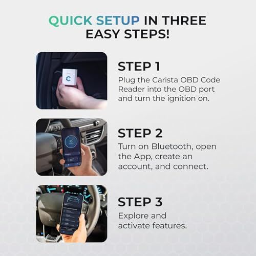  CARISTA OBD 2 アダプタ Bluetooth コーディング 診断機 デイライト バッテリー登録 ELM 327 15 d 3 b 913 その他 キッチン 食器