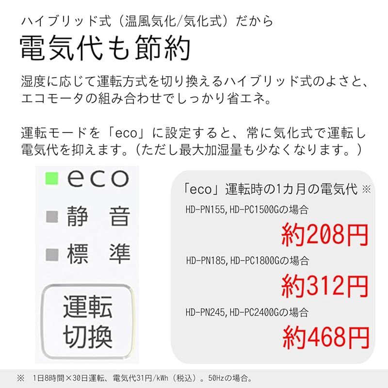 プレハブ洋室67畳まで PCタイプ
