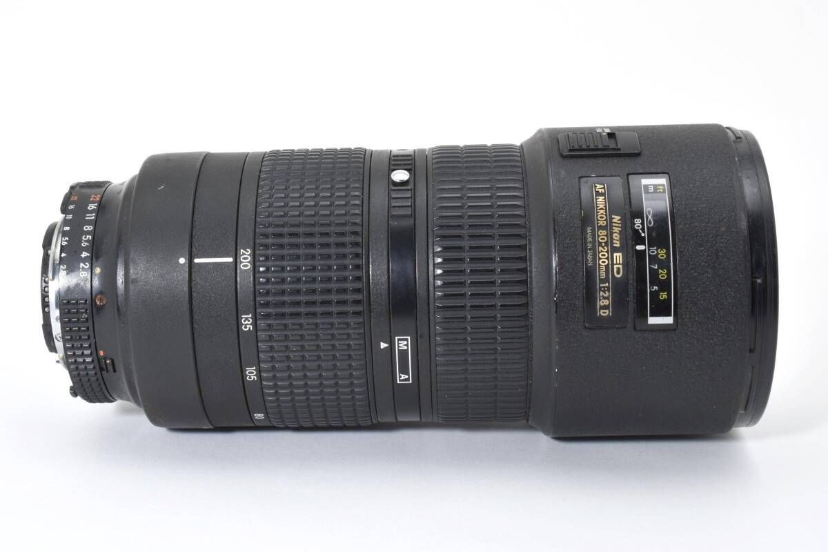 80-200 mm