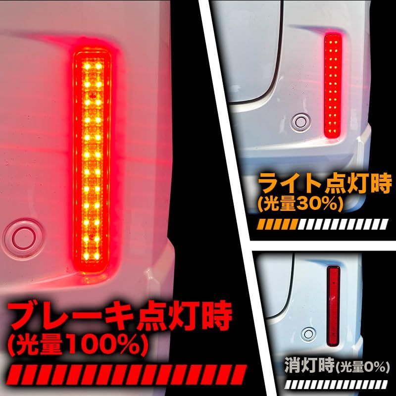 対応 LEDリフレクター点滅キット