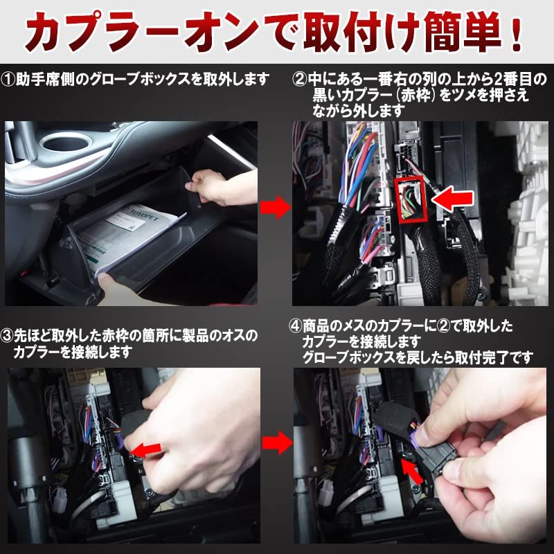 ができる キット