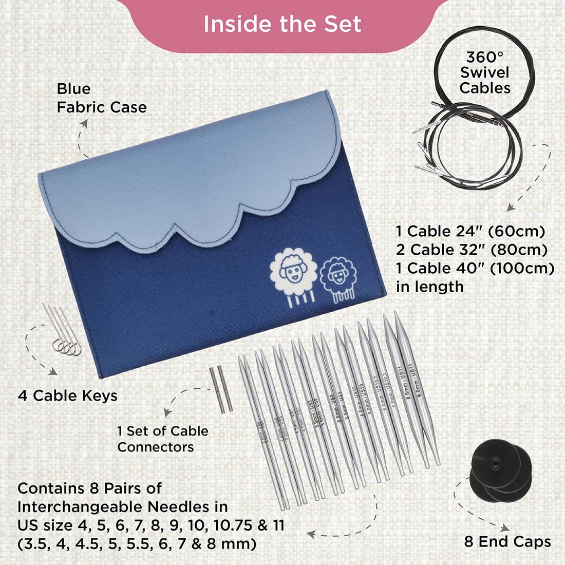 手あみ 編み物 KN 回転式ケーブル New セット 10616 輪針 付け替え式 ノバメタル ニットプロ NEXPOTALLINN_EU