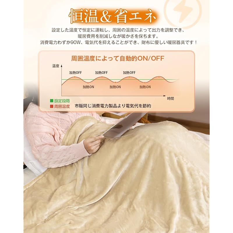 電気ブランケット