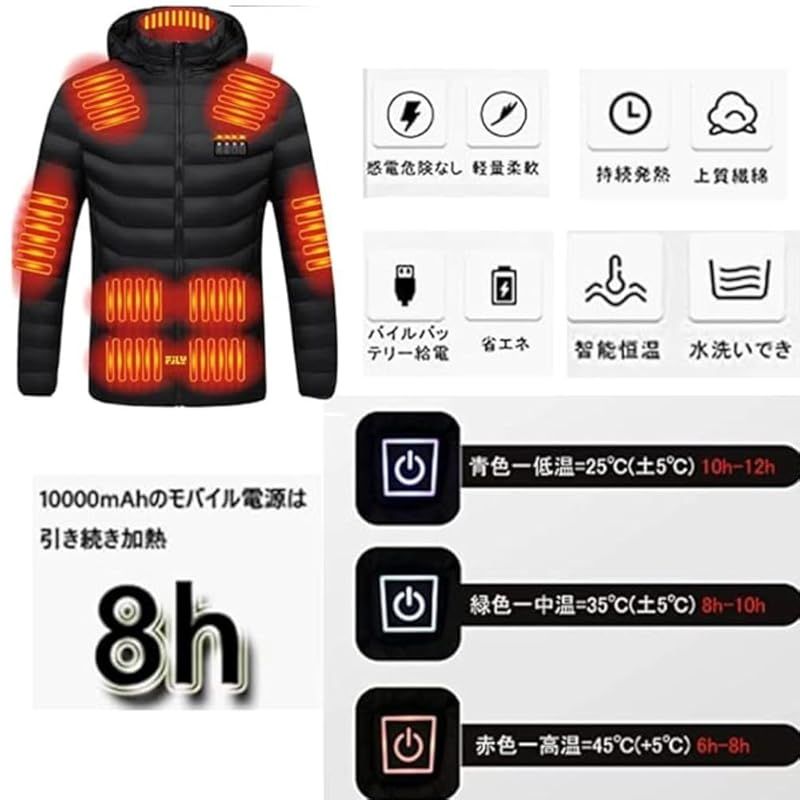 Platilive 電熱ジャケット メンズ ジャケット 4つのスイッチ独立 19箇所発熱 充電式ヒート USB加熱 3段階温度調整 速暖ソフト アウトドア 防寒 冬服 カジュアル 登山 釣りnavy-S