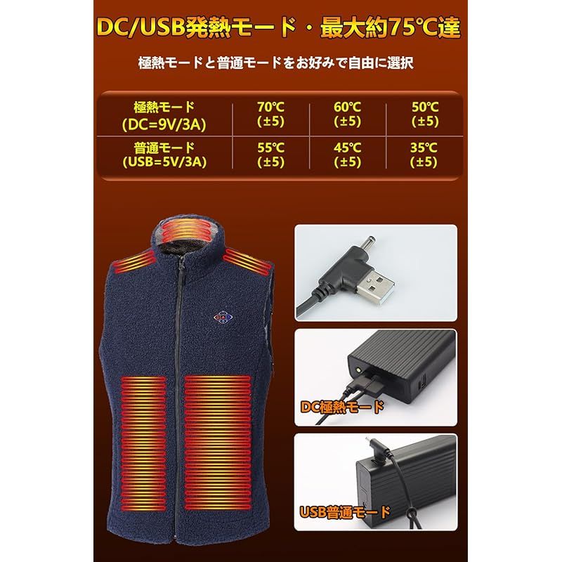 KOMOAKI 電熱ベスト ボアフリース DC 9V 3A USB 5V 3A 高出力 40000mAh バッテリー付き 両面起毛 全方位13箇所発熱 防寒 釣り スキー 屋外作業 通勤 バイク 男女兼用 洗濯可 ネイビー 3XL