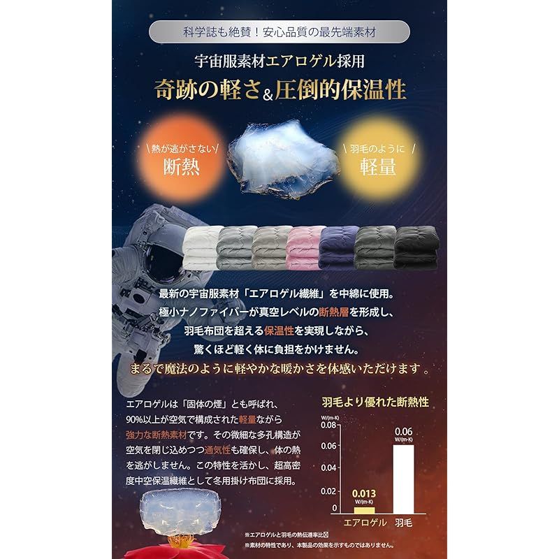 Housecover 掛け布団 エアロゲル布団 ダブル 冬 8層構造で断熱 蓄熱 発熱 調湿 防寒 冬用掛けふとん 高密度フランネル 上触感 暖かい ふんわり 柔らかい ほこりが出にくい 羽毛より暖かい 真冬でも1枚でOK 冬用 掛けふとん あったか 静電気