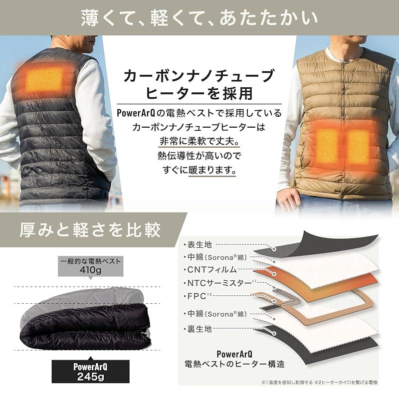 電熱ベスト