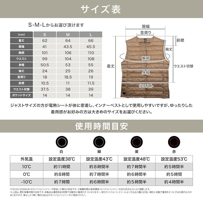 加熱ベスト ヒートジャケット