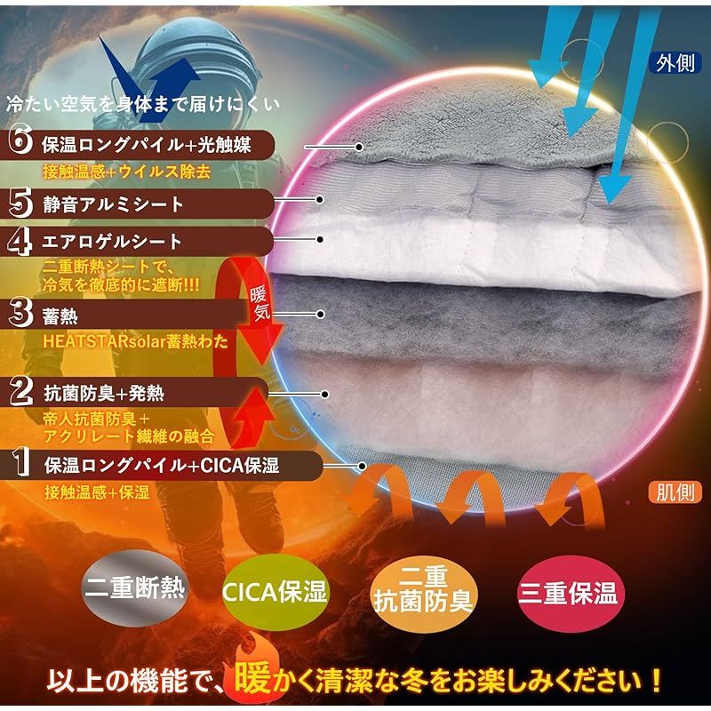 厚 上暖 帝人TEIJIN中綿 毛布 ダブル 厚手 アルミシート エアロゲル断熱 6層構造 掛け布団 掛けふとん 冬用 抗菌防臭消臭 襟付き フランネル 超 細繊維 合わせ 保温 軽量 洗える 毛抜けない 静電気防止 180x200cm グレー