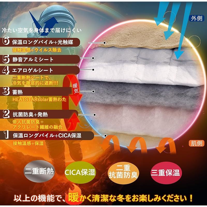 厚 上暖 帝人TEIJIN中綿 毛布 ダブル 厚手 アルミシート エアロゲル断熱 6層構造 掛け布団 掛けふとん 冬用 抗菌防臭消臭 襟付き フランネル 超 細繊維 合わせ 保温 軽量 洗える 毛抜けない 静電気防止 180x200cm ベージュ