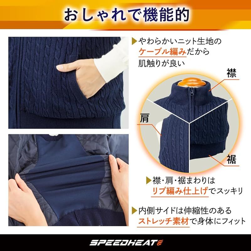 スピードヒート