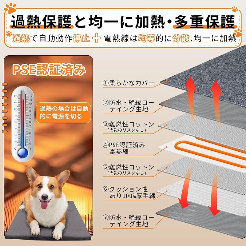  Angelpet ペット用ホットカーペット 特許取得中 30℃～60℃温度調節 14段階タイマー機能 0-12 24 H ペット用ヒーター 猫 犬 小動物 ホットマット ヒーターマット 加熱パッド 前回設定記憶 省エネ自動消灯 過熱保護 防水難燃性 コード全 毛布 ブランケット ベッド マット カバー