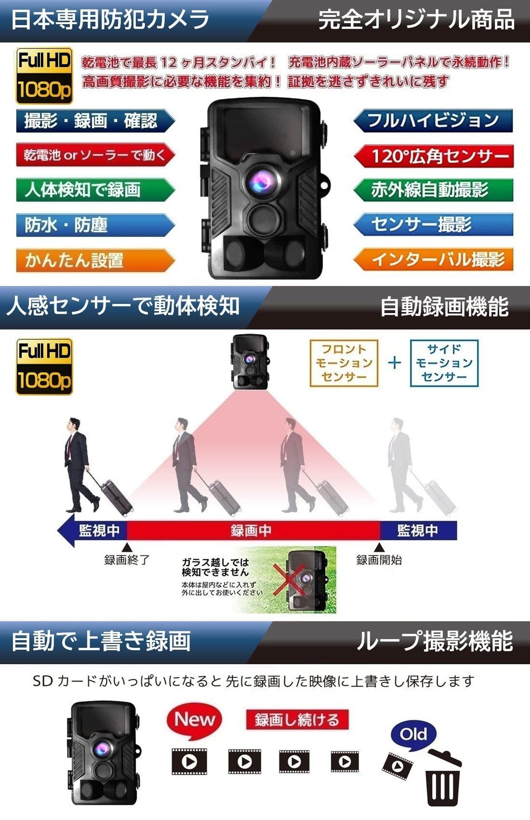 トレイルカメラ 防犯カメラ 【最新型 国内メーカー品】 屋外 防水 防塵 