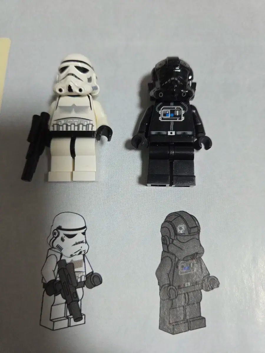  LEGOブロック スター ウォーズ 8087 タイ ディフェンダー その他 おもちゃ