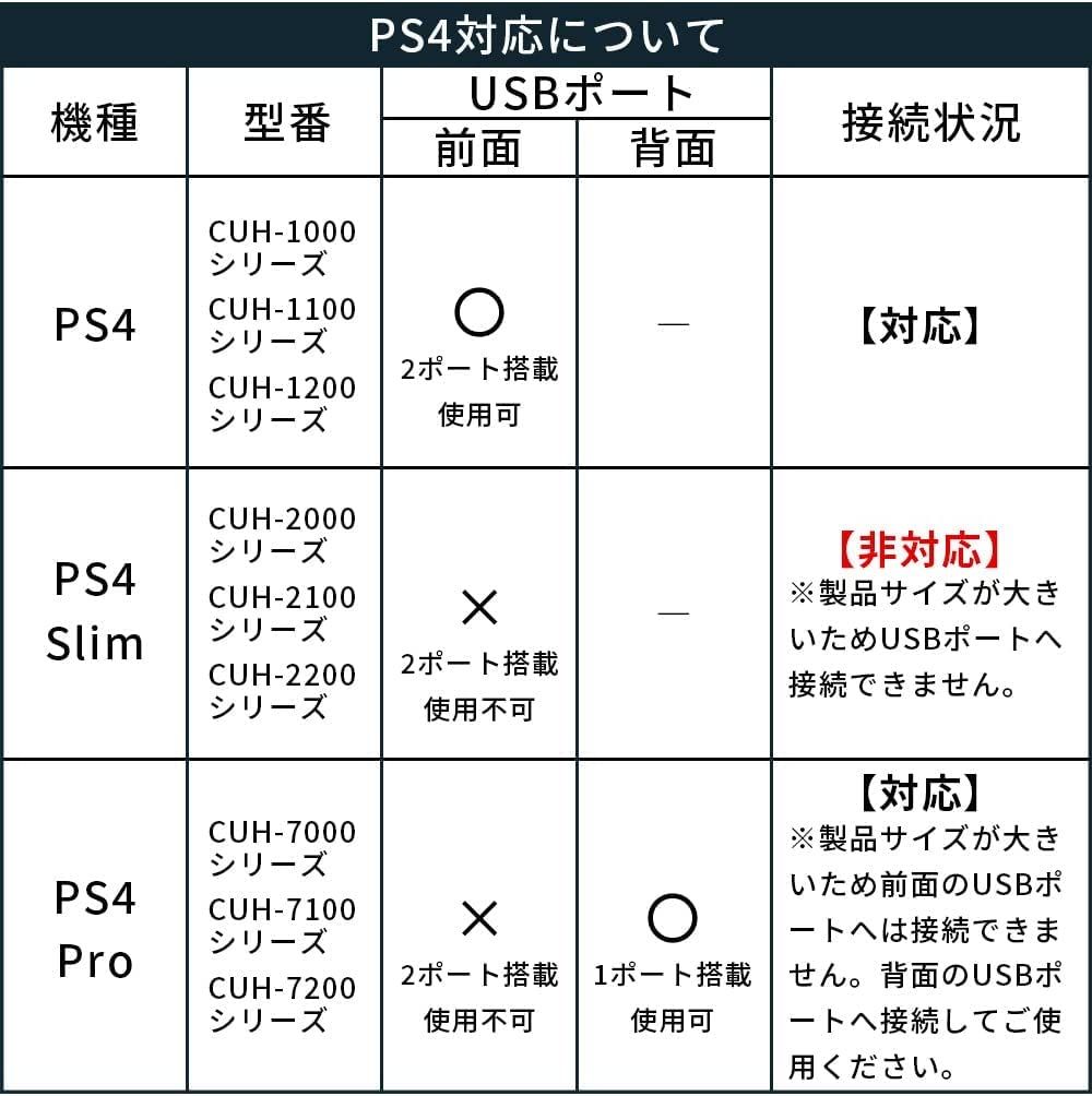 USB 動作 済 PS4 メモリサイズ Pro PS5 TV Macbook Surface テレビ録画 秒 LMD-SPBH100U3BK 読込速度1000MB 高速 1TB 外付け SSD ロジテックダイレクト WWW_OPDRERGINERDOGAN_COM