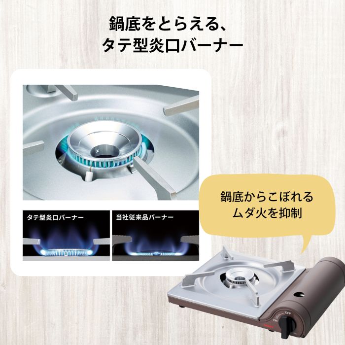 カセットフースリム