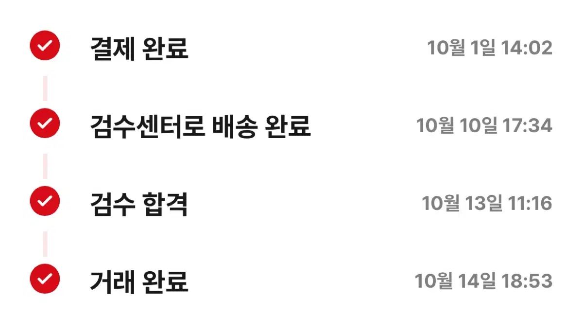  ボッテガ ヴェネタ アラウンド ジッパー 財布 長財布 小物