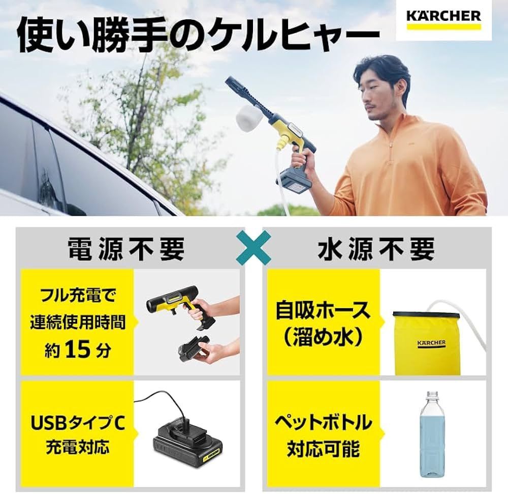 OC5ハンディ 購入 美品 ケルヒャー(Karcher) コードレス高圧洗浄機 OC