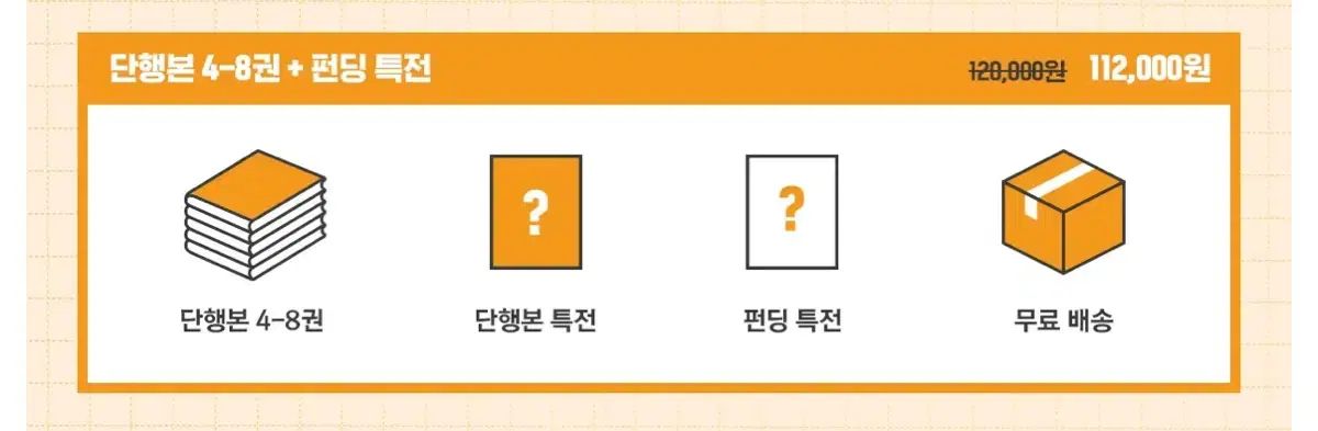 スタディー グループ 4-8巻 特典ファンディング