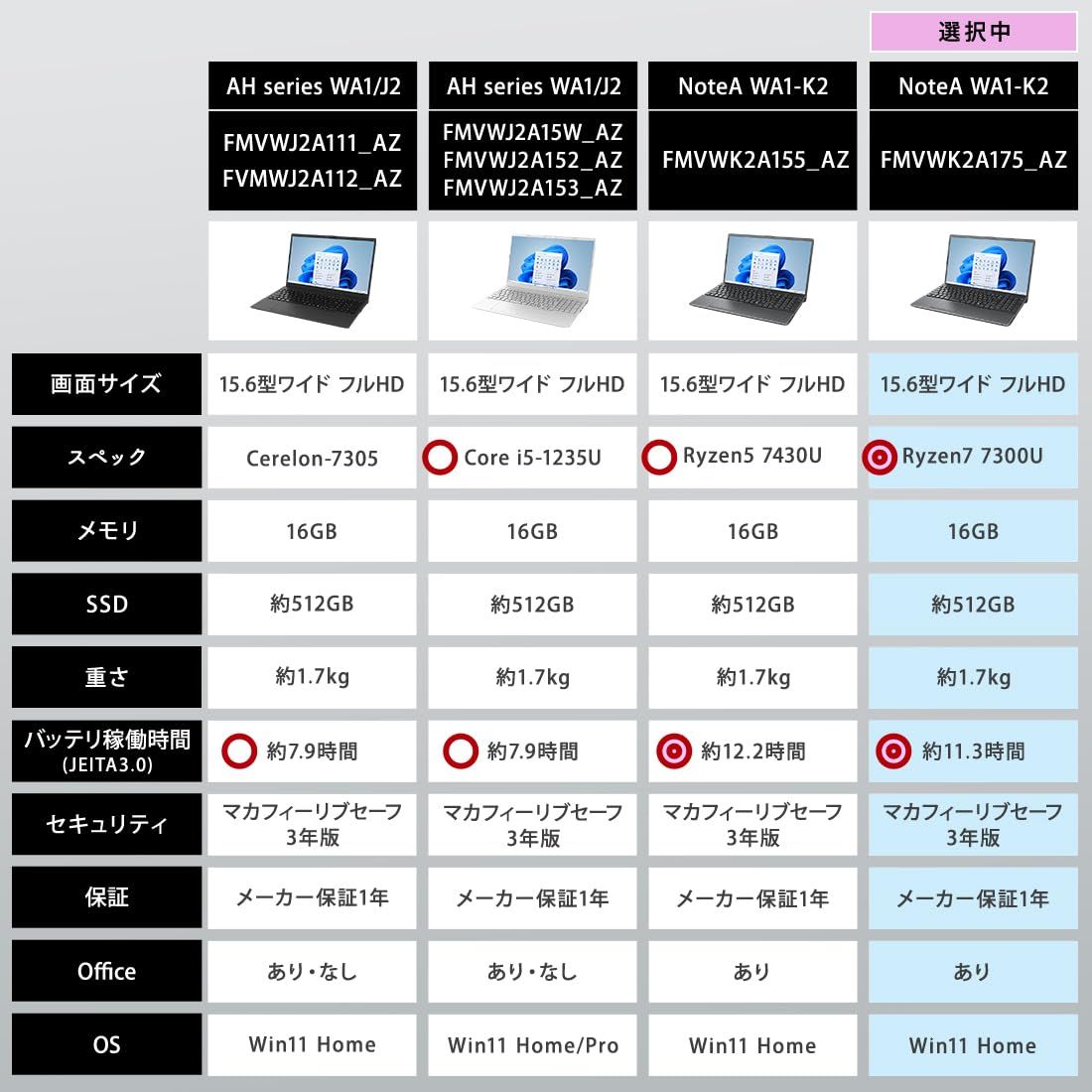 ノートパソコン