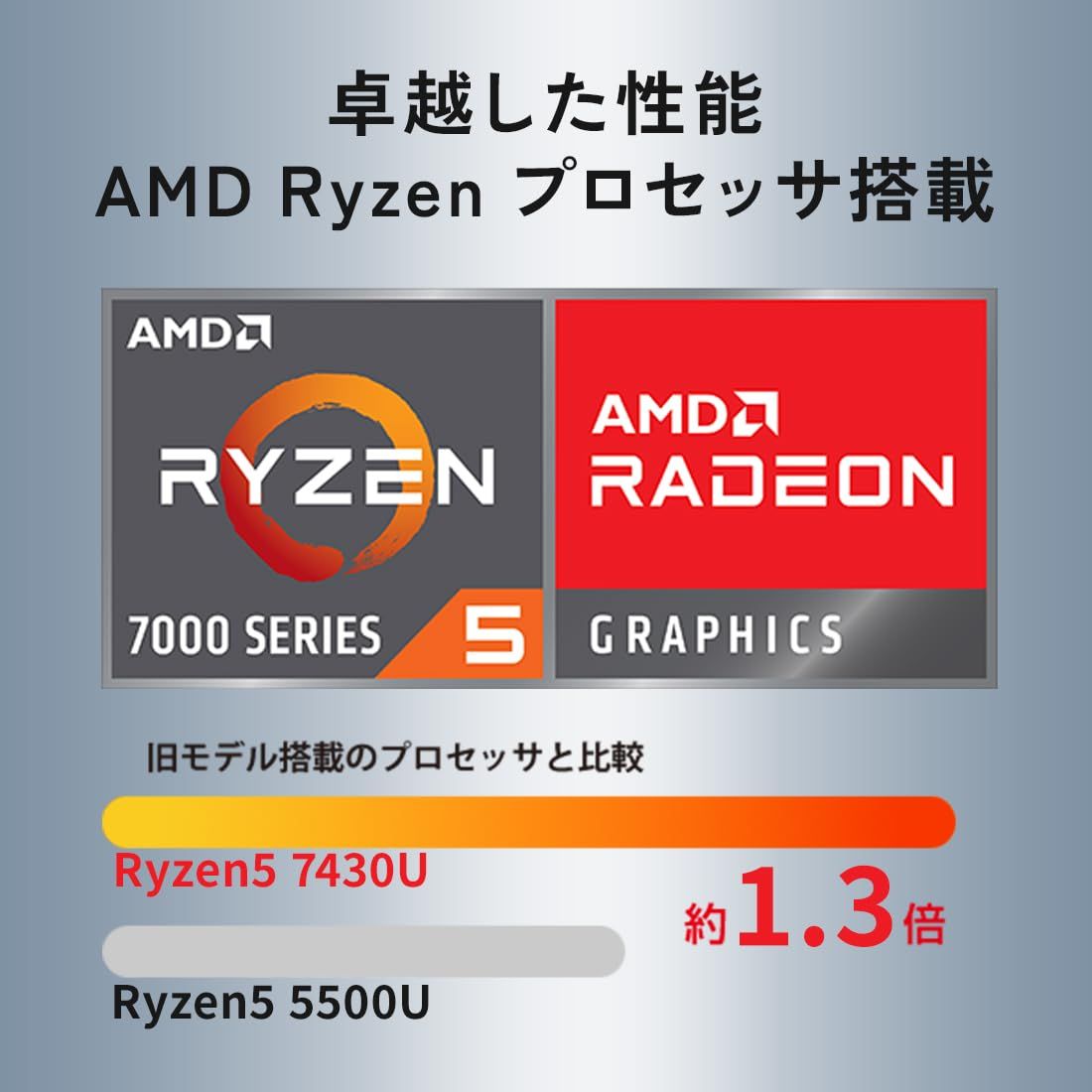 富士通 ノートパソコン FMV Note A WA1-K2 MS Office 2025 Win 11 15.6型 AMD Ryzen 7 16GB SSD 512GB スーパーマルチドライブ Ryzen7 16GB 512SSD Office 黒