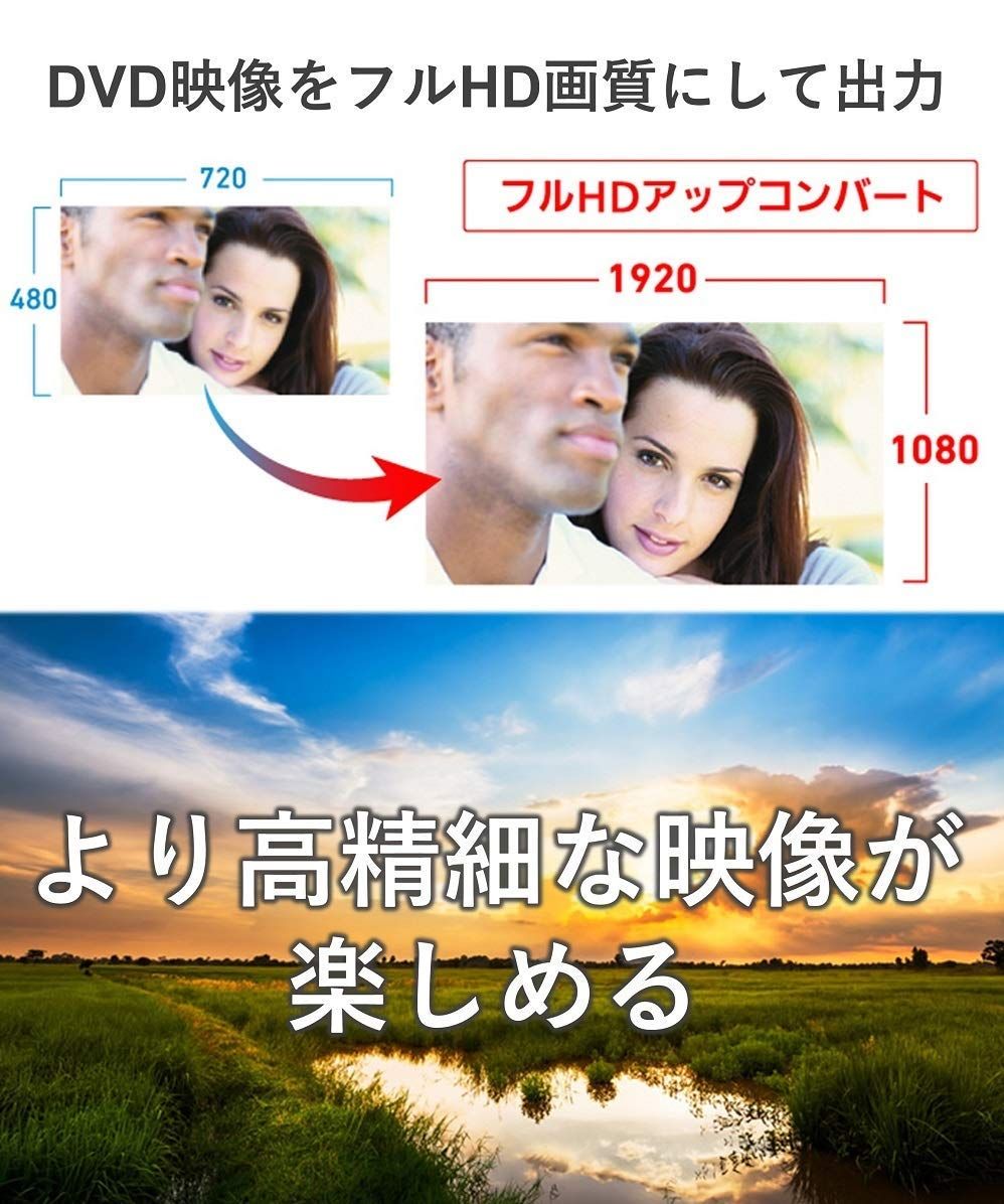 ブルーレイプレーヤー