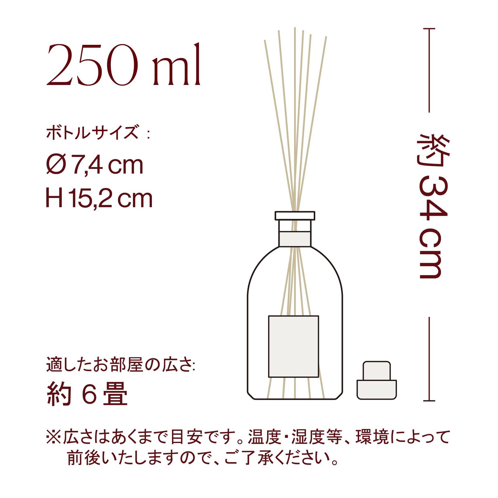 リードディフューザー