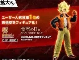 ドラゴンボール 一番くじ 孫悟空の日