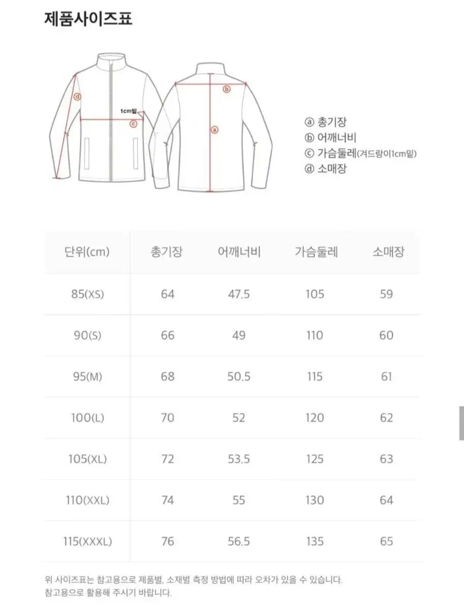NATIONALGEOCRAPHIC ジップアップ フリース GULLKHAN_COM