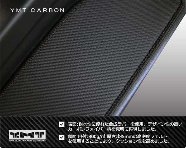 40系新型アルファード ヴェルファイア