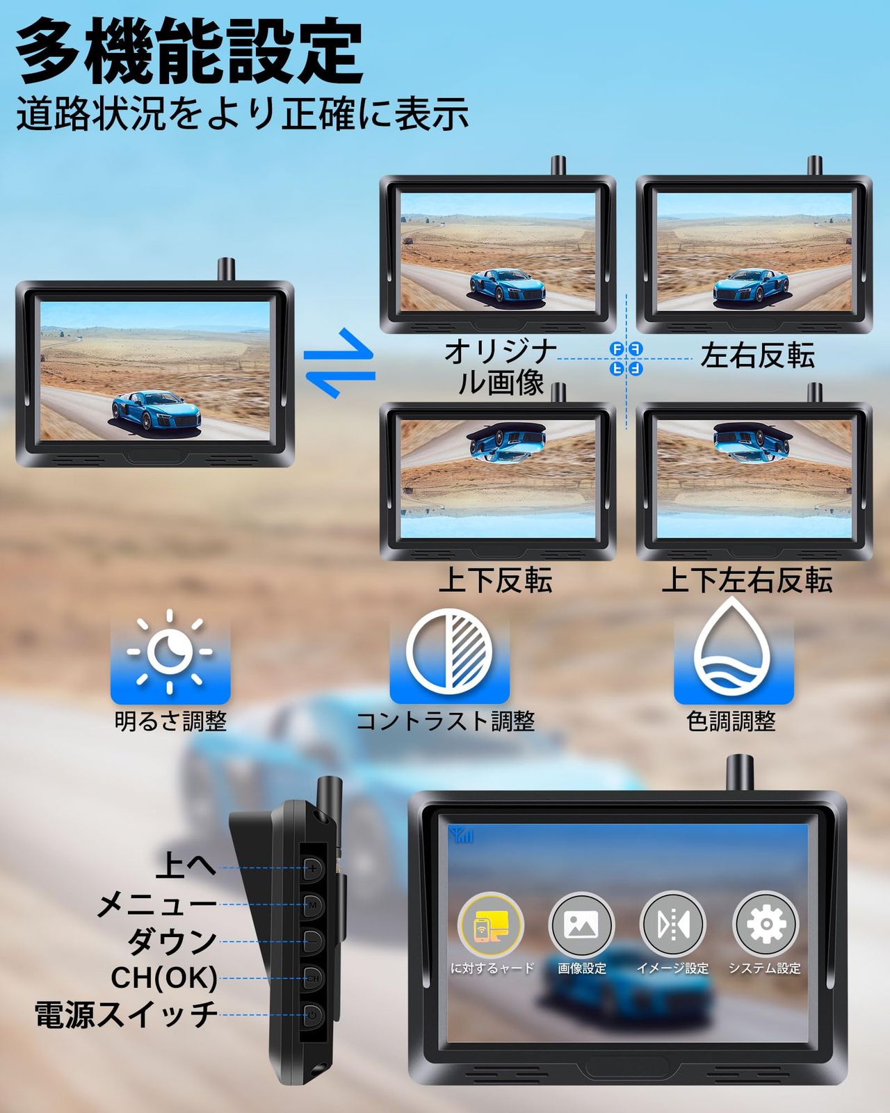 インチAHDバックカメラモニターセット1080P