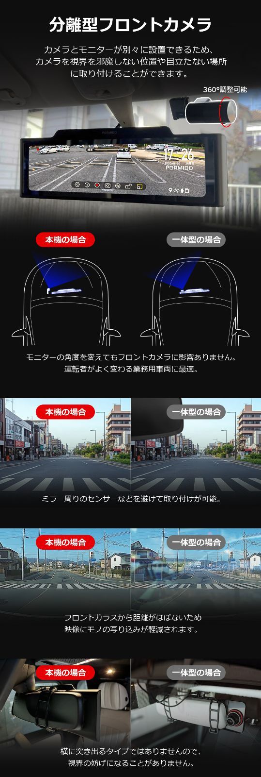 ミラー型ドラレコ