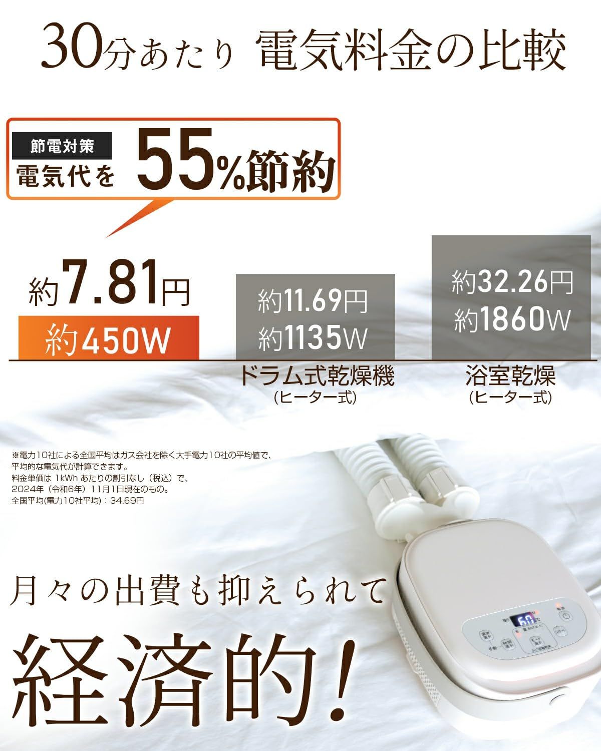 迅速発送】【TV紹介】LNSOO 布団乾燥機 ふとん乾燥機 ダニ対策 温風