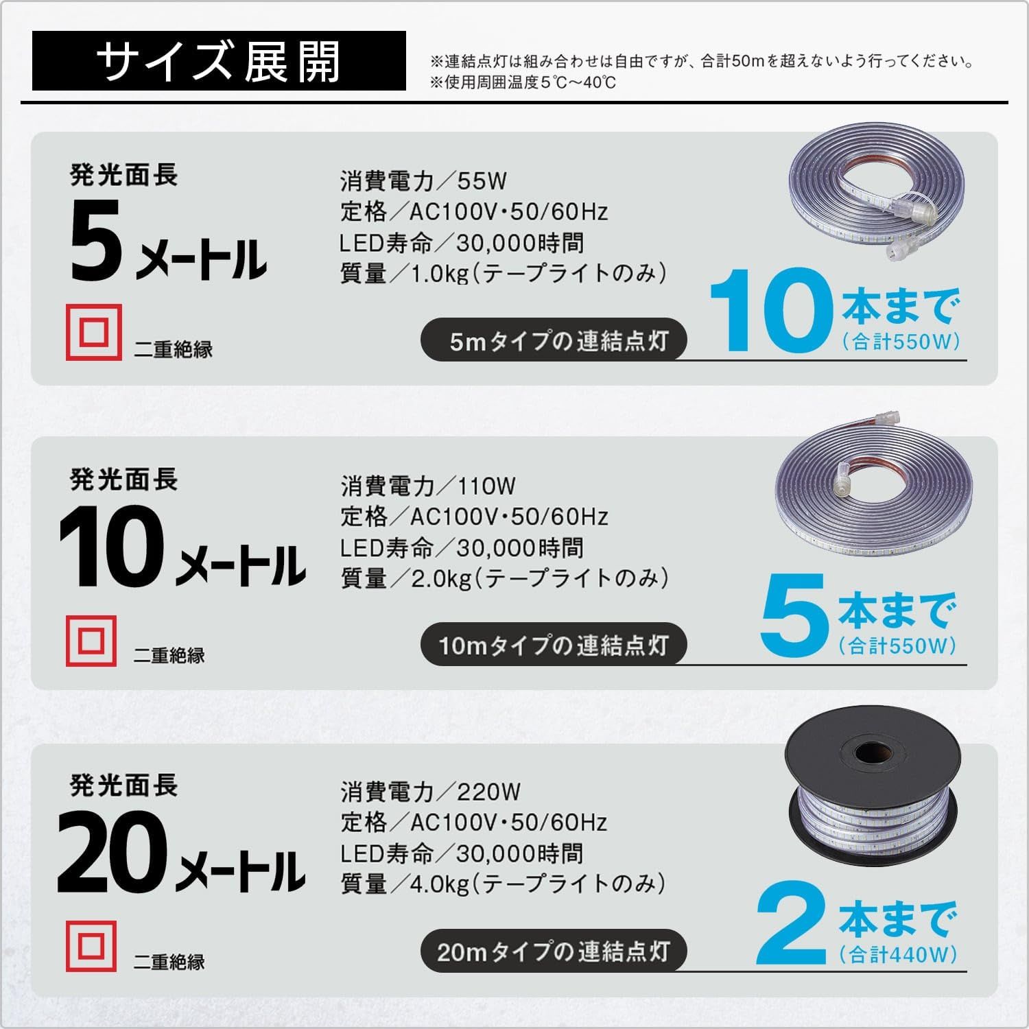 ハタヤ HATAYA 照明 LED 連結点灯 屋外用 防雨型 IP55 防塵 防水 IK10 耐衝撃保護 全光束900Lm 長さ5m 二重絶縁 アース不要 屈曲に強い メンテナンス 電源ケーブル 結束用エクスバンド 収納袋 作業灯 ワーク MARWIL-DEMENAGEMENTS_CH